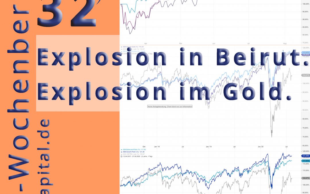 Explosion in Beirut. Explosion im Gold.