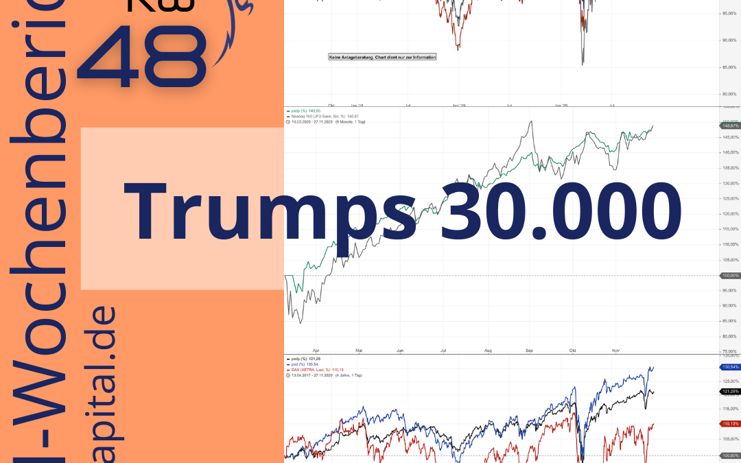 Trumps 30.000