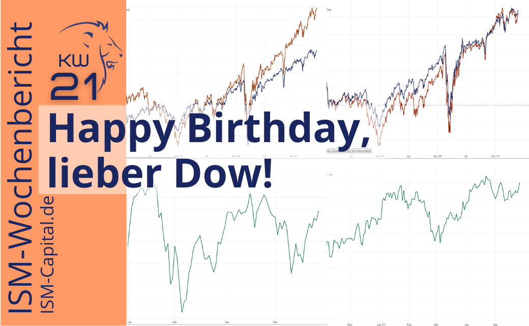 Happy Birthday, lieber Dow!