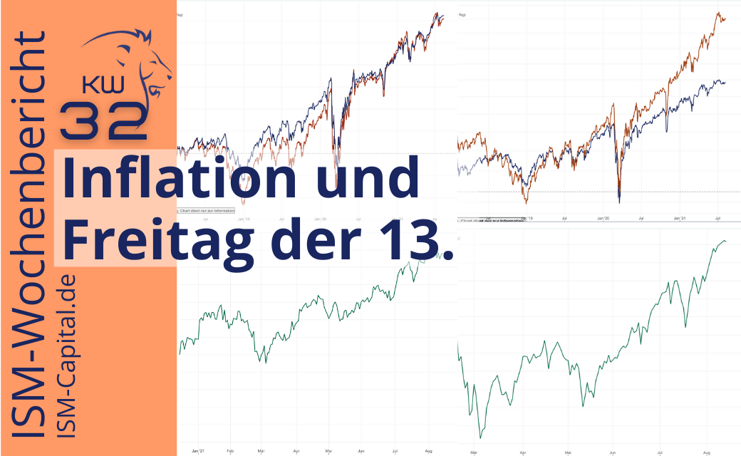 Inflation und Freitag der 13.