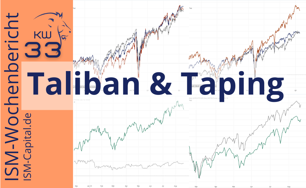 Taliban & Taping